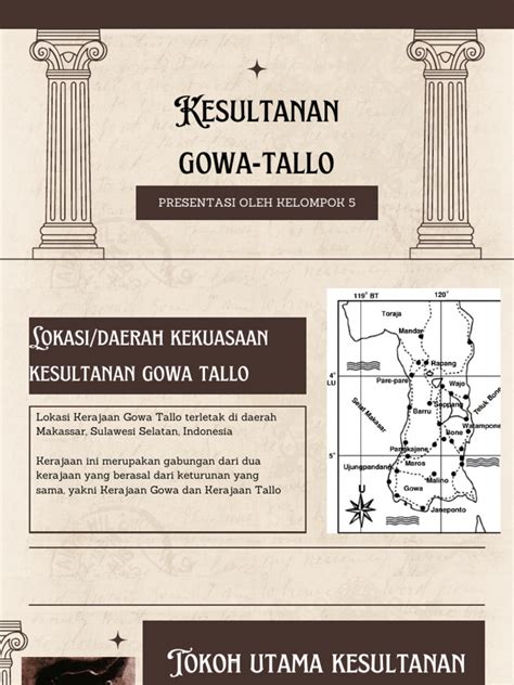 Kesultanan Tallo - Wikipedia bahasa Indonesia, ensiklopedia bebas - wintechmobiles.com