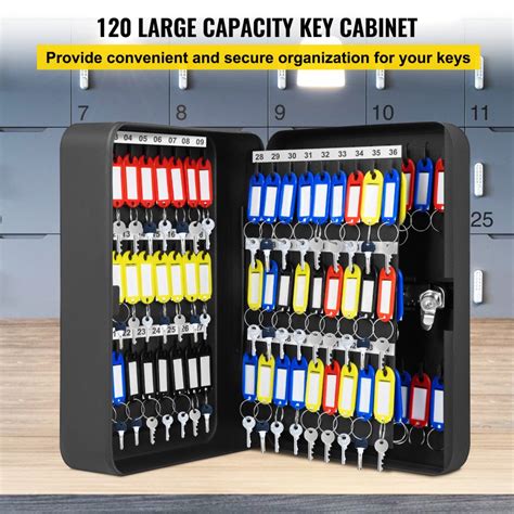 Key Cabinets - coolestguyplanet.net