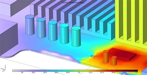 Key Insights into the Thermal Fluid Simulation Software Market ... - muktibox.com