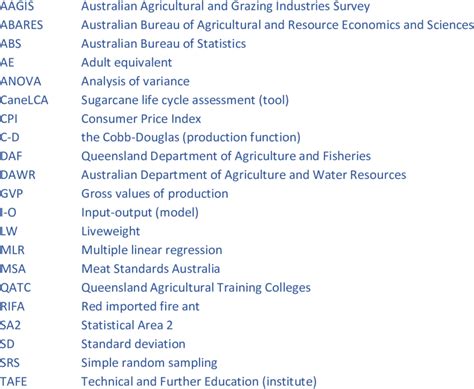 Key Statistics Terms #4: Standard Error - wintechmobiles.com
