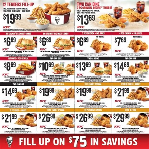 KFC store locations in Richmond (British Columbia, Canada)