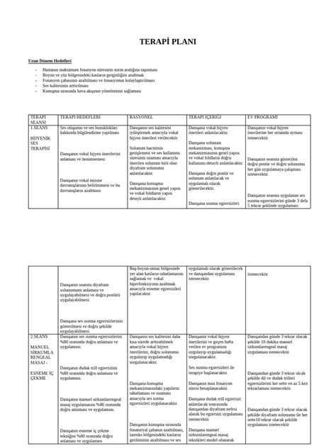 KGD Terapi PDF Scribd.