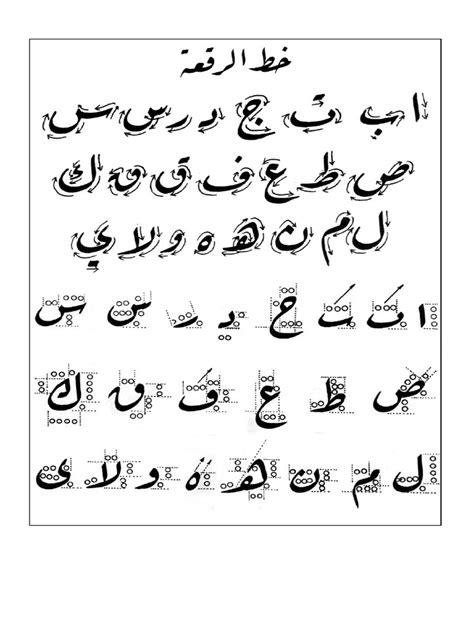 Khat Riq'ah - Blogger - muktibox.com