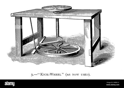 Kick Wheel - Steel Pottery - Italian Pottery Tools - muktibox.com