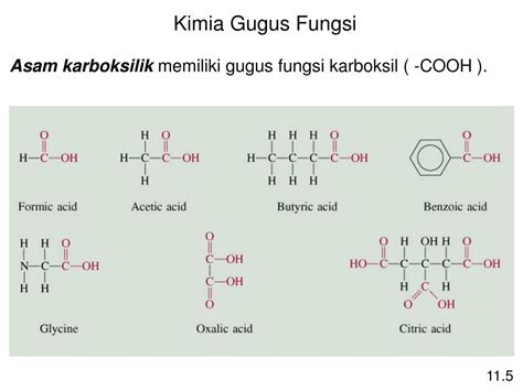 Kimia Organik/Gugus fungsi - Wikibuku bahasa Indonesia - wintechmobiles.com