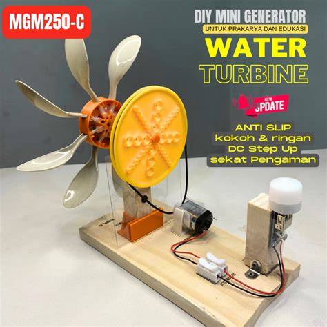 Kincir Angin Mini untuk Energi Listrik | PDF - Scribd - raincitystudios.com