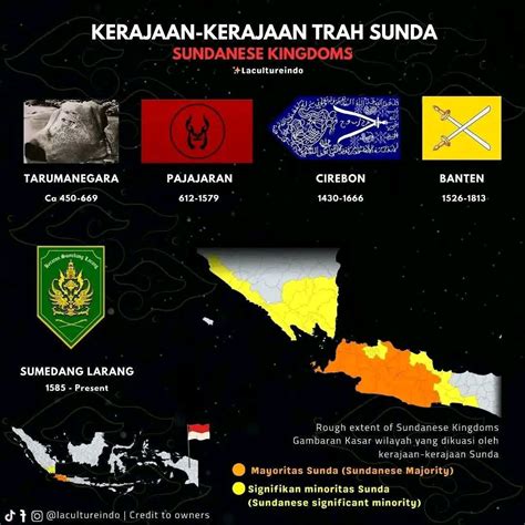 Kingdoms of Sunda - wintechmobiles.com