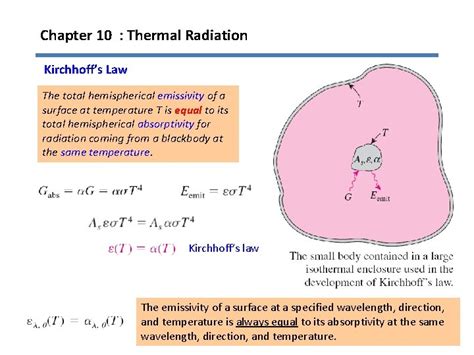 Kirchhoff's law of thermal radiation - wintechmobiles.com