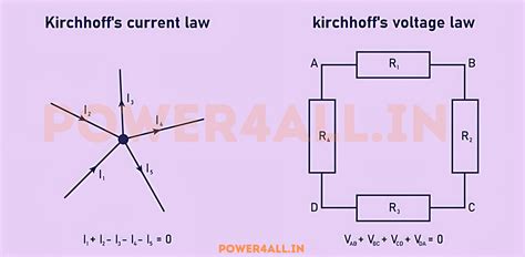 Kirchhoff's laws - Khan Academy - wintechmobiles.com