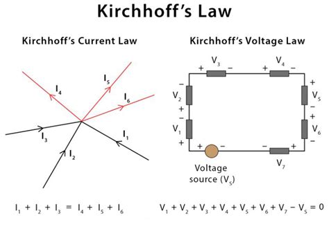 Kirchhoff's Voltage Law (KVL) | Electronics Tutorial - wintechmobiles.com