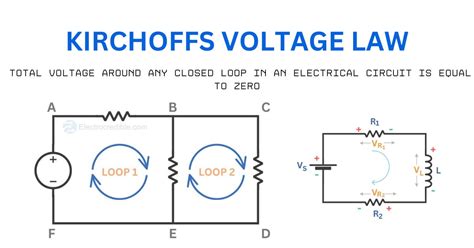 Kirchhoff Voltage Law Simple Loop Circuit Diagram - wintechmobiles.com