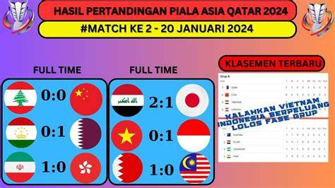 KLASEMEN PIALA ASIA jajanan pasar malam & film intim terbaru desain modern telusuri kolaborasi kru banyak ulasan positif pemburu cerita romantis abg janda image 1