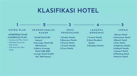 Klasifikasi Hotel Berdasarkan Bintang | PDF - Scribd - wintechmobiles.com