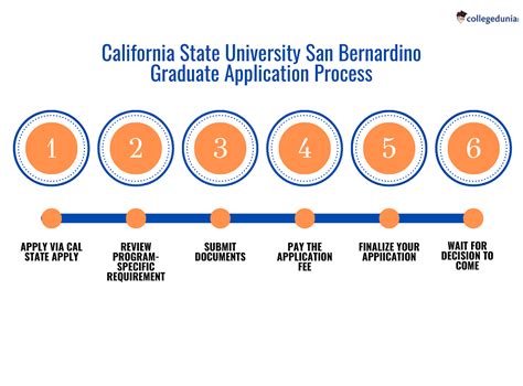 KM 364e-20240125160518 - California State University, San …