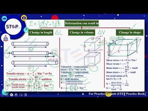 KMT, Pressure of Gas, Interpretation of temperature, Internal