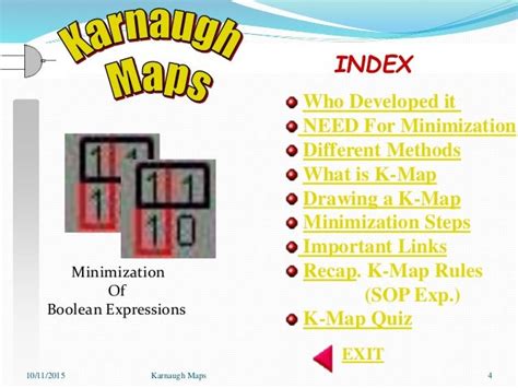 KMap Topics globalization