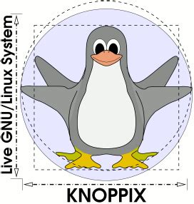 KNOPPIX 9.1 - Knopper.Net