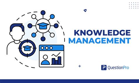 KNOWLEDGE MANAGEMENT Knowledgetics