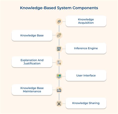 KNOWLEDGE-BASED SYSTEMS - SCI期刊点评 - 小木虫论坛-学术科 … - coolestguyplanet.net