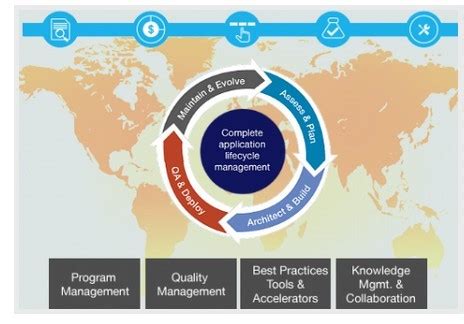 KNOWVIRTUE SYSTEMS PRIVATE LIMITED Company Profile