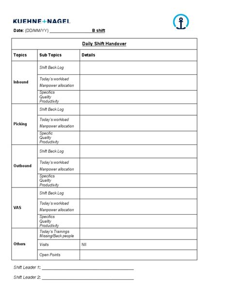 KNPS Shift Handover Template PDF