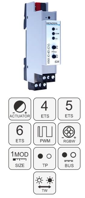 KNX IO 534 (4D) - Futurasmus KNX Group