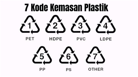 Kode 7 Pada Botol Minum - wintechmobiles.com