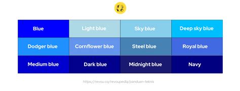 Kode Warna Biru HTML dan CSS Lengkap - muktibox.com