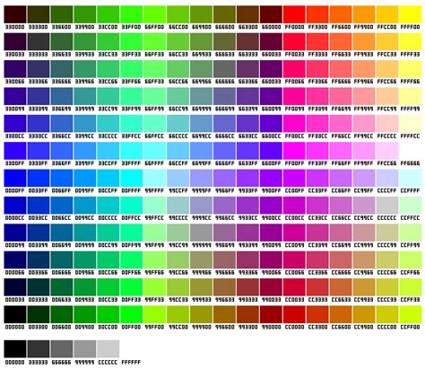 Kode Warna Google - coolestguyplanet.net