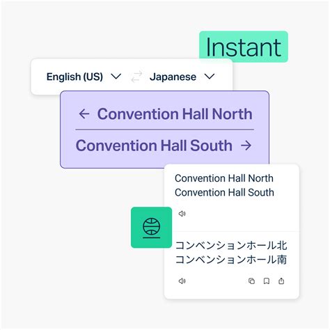 KOMMUNIKATION - Translation in English