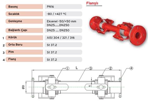 KOMPANSATÖR DEPREM FAF500.