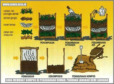 komPoS - Pertanian - raincitystudios.com