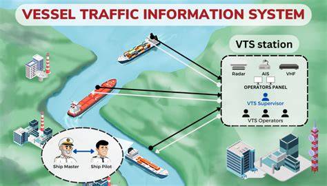 Komunikasi Kapal CTP Fortune di VTS | PDF - Scribd - raincitystudios.com