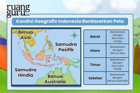 Kondisi Morfologi Perairan Indonesia - Guru Geografi - raincitystudios.com