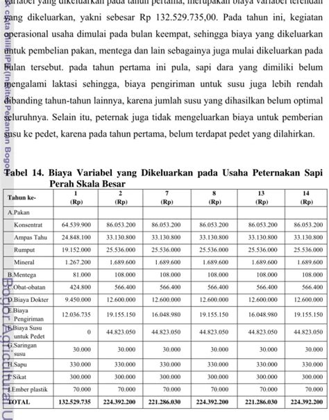 Kondisi Rantai Nilai Tambah Peternakan Sapi Perah Skala ... - Prezi - muktibox.com
