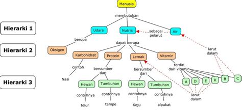Konsep - wintechmobiles.com
