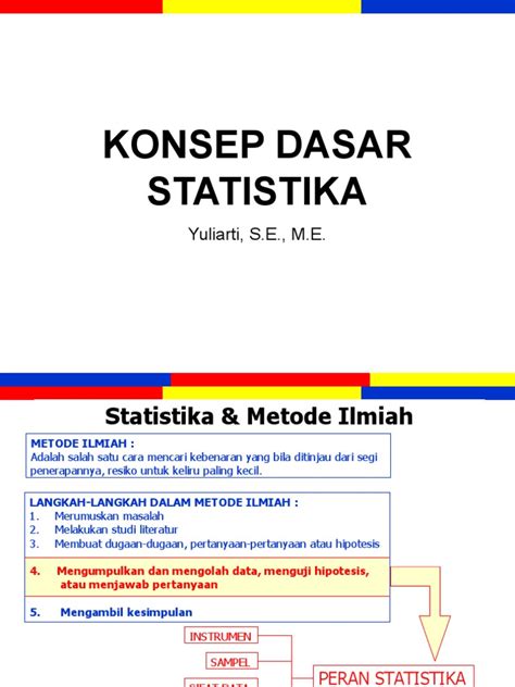 Konsep-konsep Dasar Statistika - Perpustakaan UT - wintechmobiles.com