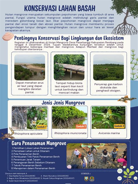 Konservasi Lahan Basah Menurut Ramsar | PDF - Scribd - raincitystudios.com