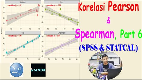 korelasi pearson dan spearman Arsip - Konsultan Analis Data … - wintechmobiles.com