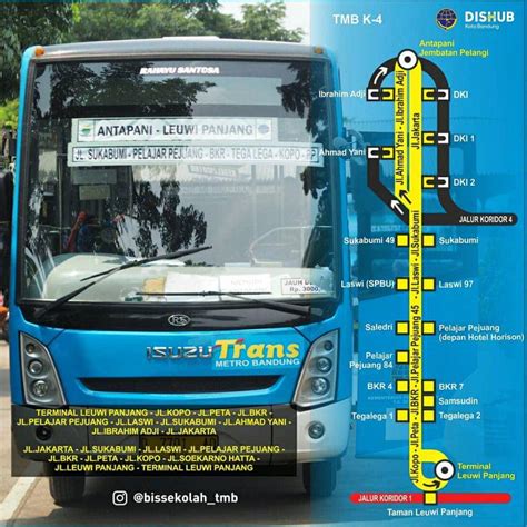 Koridor 4 Metro Jabar Trans - Wikipedia bahasa … - wintechmobiles.com
