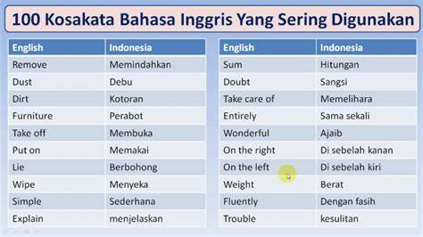 Kosakata Bahasa Inggris di Pantai: Lengkap dengan Artinya - raincitystudios.com
