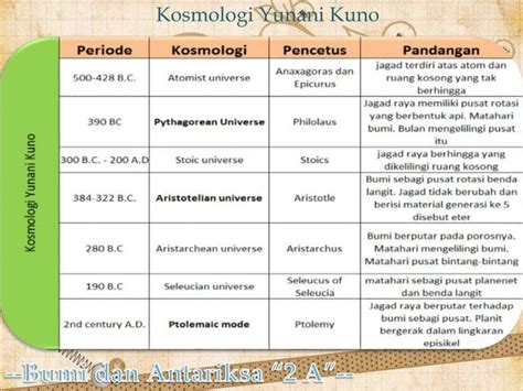 Kosmologi observasional - Wikipedia bahasa … - muktibox.com