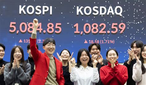 Kospi Kosdaq Close March 12 2026 - coolestguyplanet.net