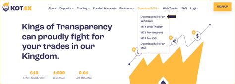 KOT4X: MetaTrader Download Quicklinks : KOT4X