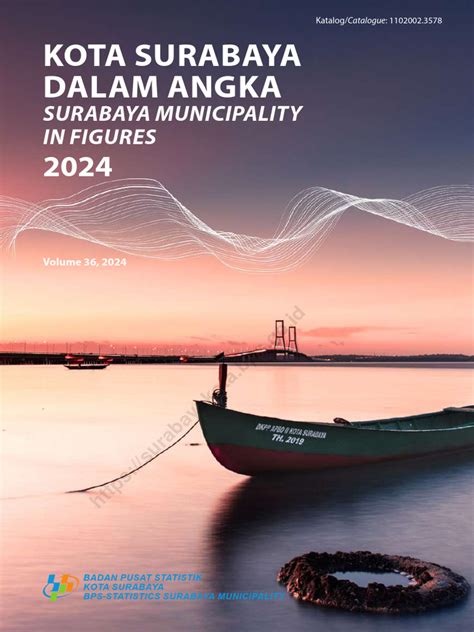 Kota Surabaya Dalam Angka 2024 - wintechmobiles.com