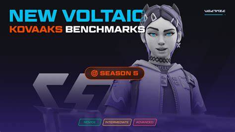 kovaaks - raincitystudios.com