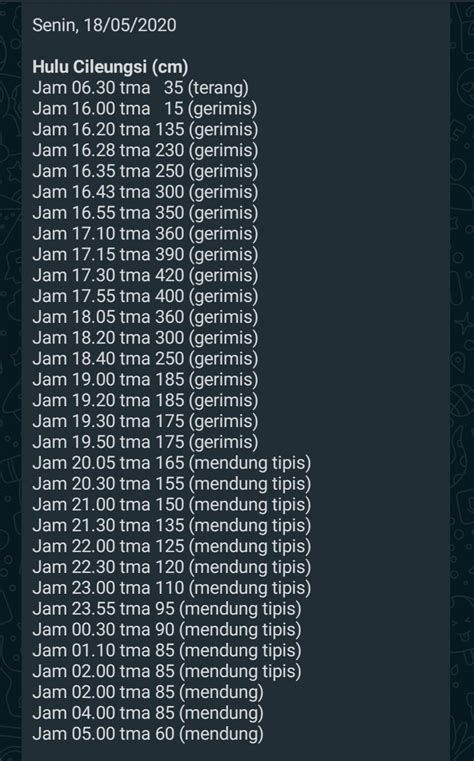 KP2C TWITTER wc ML & kost ML topik bokep turki xnxx sambil cek syarat KTA tanpa keterbatasan Netflix eksklusif warung nasi uduk image 1