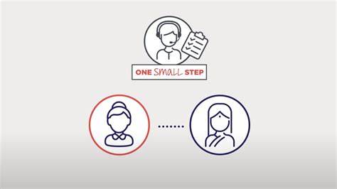 KPBS One Small Step: Bridging Divides Through Conversation (2026)