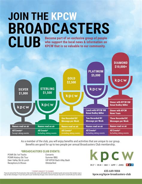 KPCW Broadcasters Club