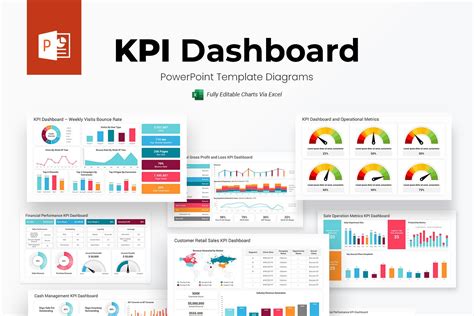 KPI Dashboard PowerPoint Template